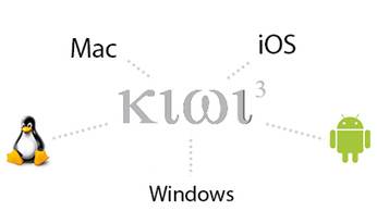 Cross-Platform