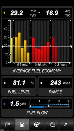 DashCommand_Android_Phones