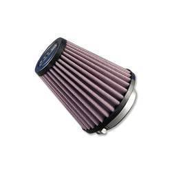DNA RZ Series 65mm Inlet 
