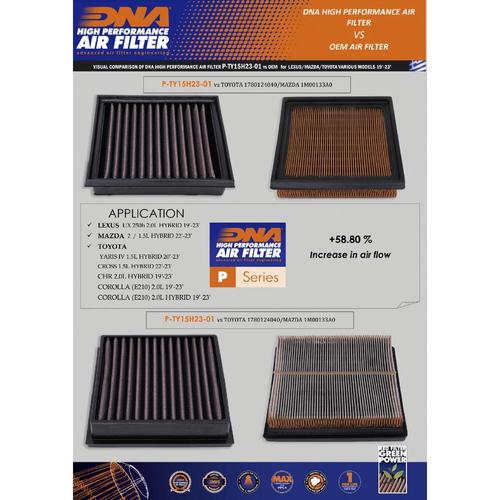Toyota Prius 2.0 Gasoline (23-25) DNA Air Filter P-TY15H23-01