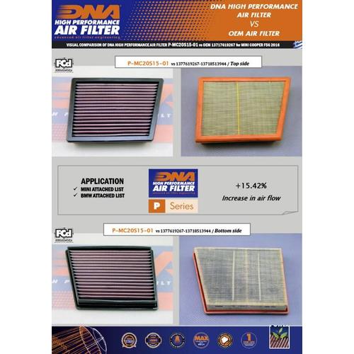 Evolution Line Titanium Exhaust for Yamaha YZ/WR 250 F (2006)