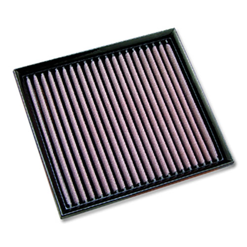 BMW 116D Series (10-20) DNA Air Filter P-BM15C15-01 OEM Air Filter Air Flow: 179.10 CFM, DNA Air Filter Air Flow: 229.30 CFM (DNA Filters – DNA-BMW-0154 BMW 116D 1.5L L3 DSL (14-18))