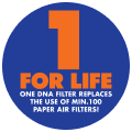 forlife logo