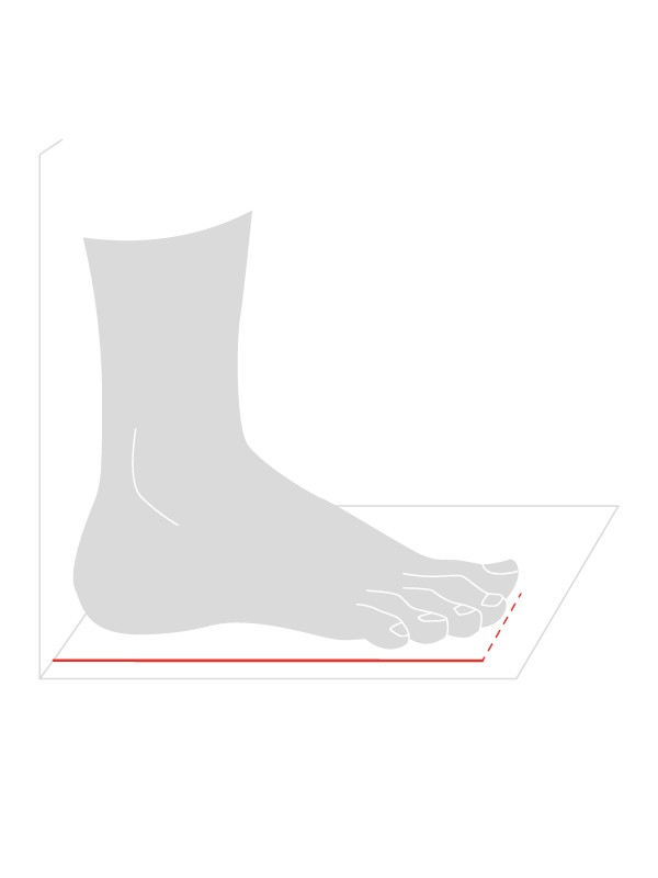 Measurement Illustration